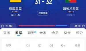 什么情况！德国男篮三分18中1半场仅得31分 落后葡萄牙1分！